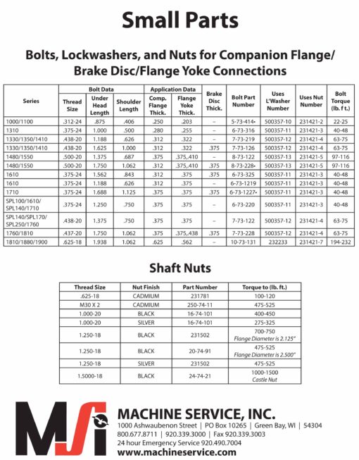 Torque Specifications | Machine Service, Inc.