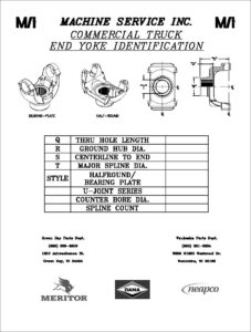 EndYoke Indentification